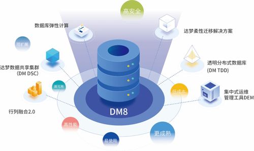 鐵君丨達(dá)夢四十年磨一劍 撐起數(shù)據(jù)庫自主旗幟 商務(wù)信息咨詢